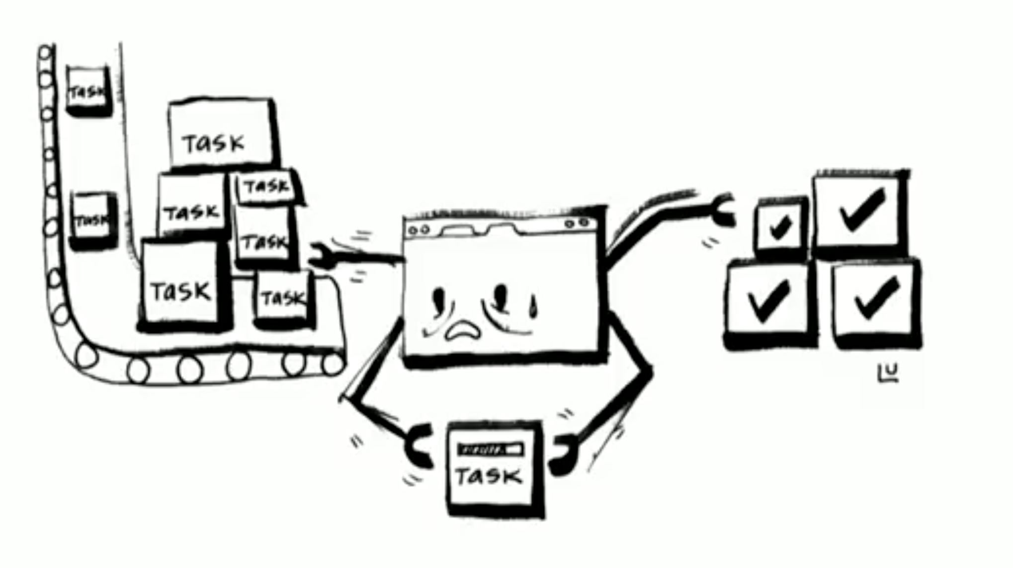 Browser - Critical Rendreing Path meme